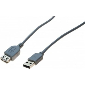 EXC 532508 USB cable 2 m USB 2.0 USB A Grey