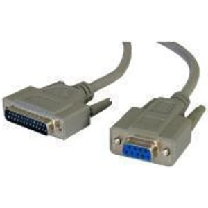 Novatech Serial Data Cable - 2m